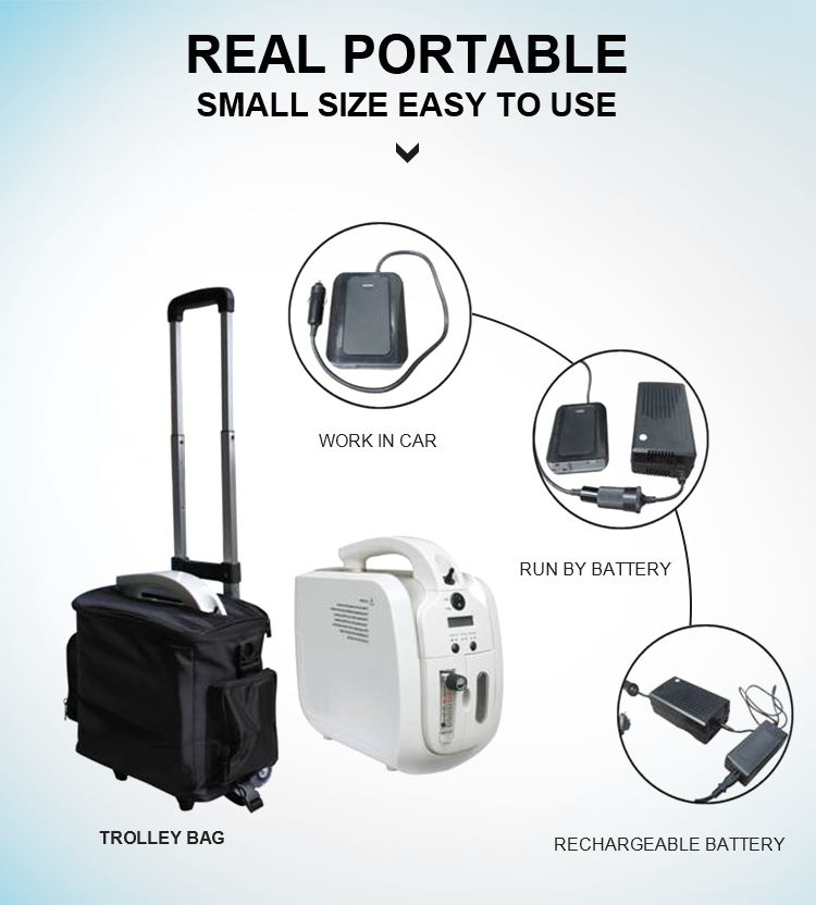 car use oxygen machine