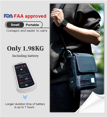 Certified To Breathe, Free To Explore: FDA & FAA-Cleared POCs For Unstoppable...