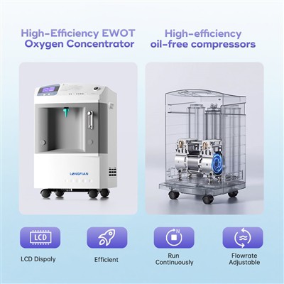 Breathe More, Live Brighter: Longfian EWOT – Your Daily Vitality Hack