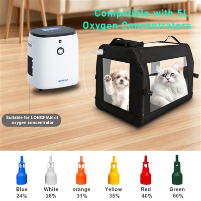 Administering Oxygen Therapy For Pets At Home