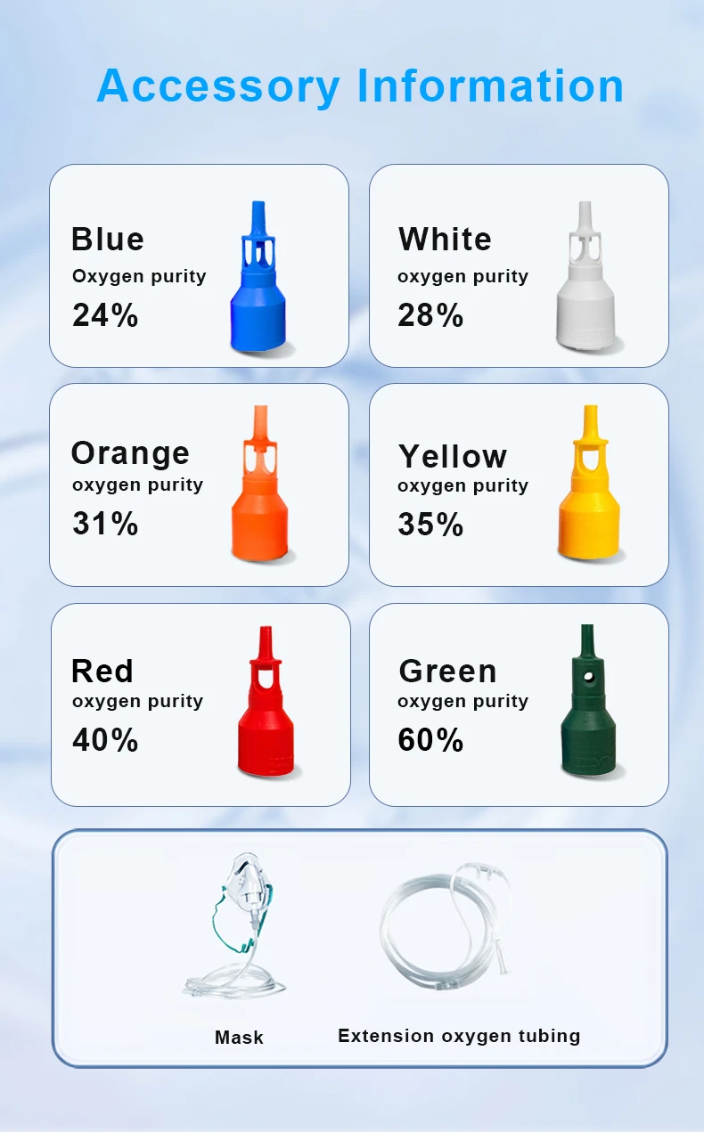 Pet oxygen chamber 6 Pet oxygen chamber 6