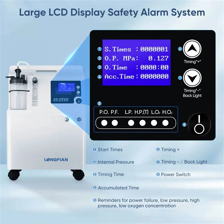 Medical Oxygen Concentrator 5L